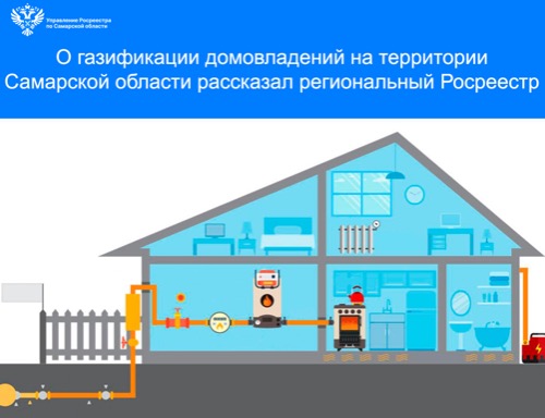 О газификация домовладений на территории Самарской области рассказал региональный Росреестр