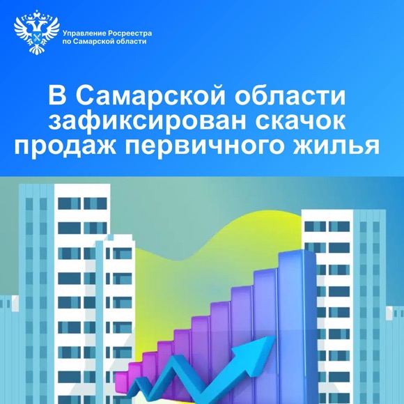 Пресс-релиз от 09.07.2024 «Реализация Национальной системы пространственных данных на территории Самарской области»