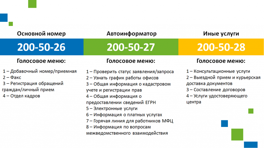 Телефоны_2.png Телефоны_2.png